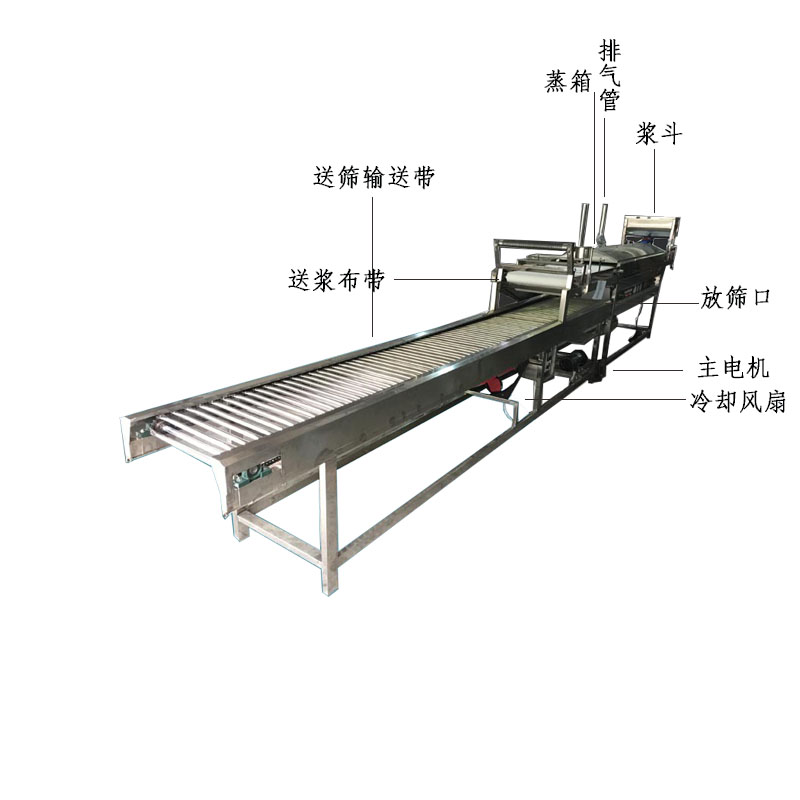 1622105218637177.jpg 紅薯粉機.jpg