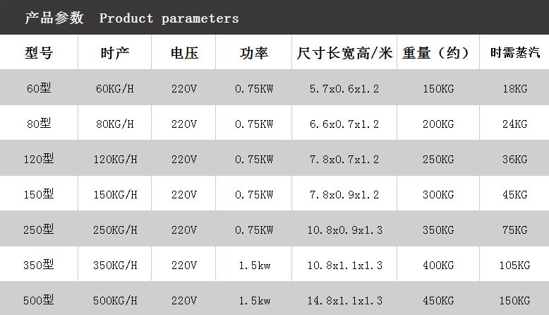 1622603264177236.png image.png