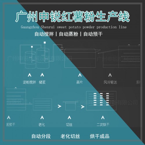 紅薯粉生産線